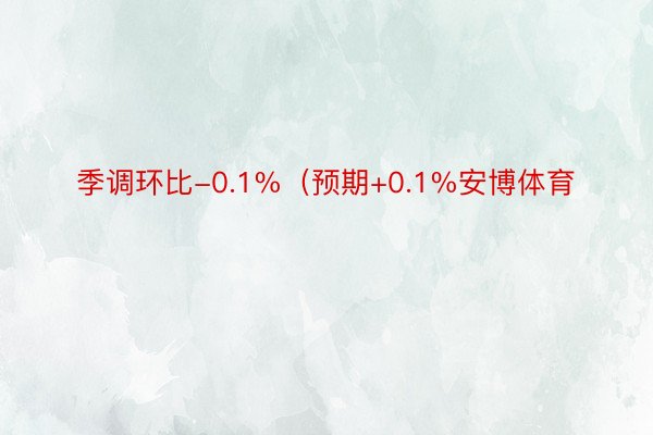 季调环比-0.1%（预期+0.1%安博体育